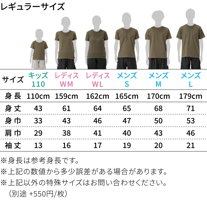 Tシャツサイズ表